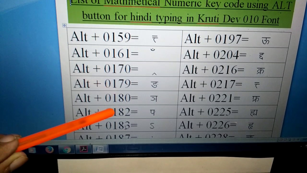 hindi font for pc